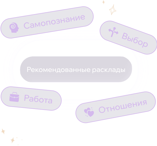 Персонально под ваш вопрос