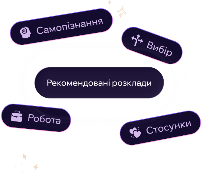 Персонально під ваше запитання